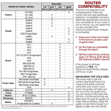 Woodpeckers CNG-RA-516 CLAMP-N-GUIDE - ROUTER ADAPTER - 5/16 Inch RODS