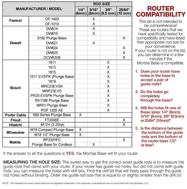 Woodpeckers Mortise Base w/ 10mm Guide Rods