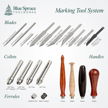 Blue Spruce Toolworks MKWLT Marking Knife Wallet