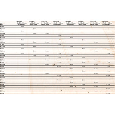 Mafell 202818 Guide Piece 8 Mm