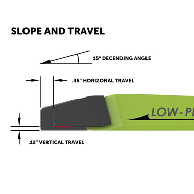 Simply Technologies CNCLCK Lateral Clamp Kit