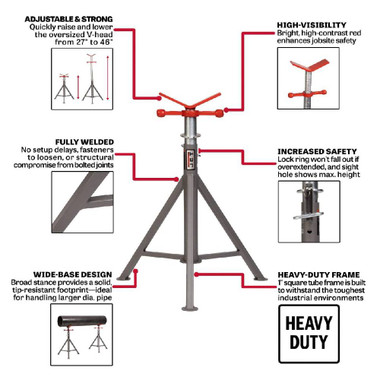 Jet Tools JT1-2402 Fixed Pipe Jack Stand w/V-Head (40pcs, crated)
