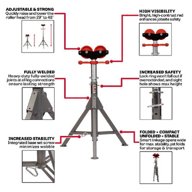 Jet Tools JT1-2404 Folding Pipe Jack Stand w/Steel Rollers (Ind. Boxed)