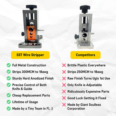 SST Wire Stripper Machine