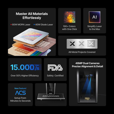 xTool F2 Ultra 60W MOPA & 40W Diode Dual Laser Engraver + Conveyor