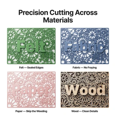 xTool M2 20W Color Craft Laser Cutter & Engraver