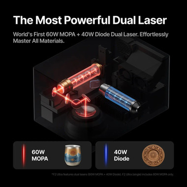 xTool F2 Ultra Laser Engraver - MOPA + UV Productive Duo