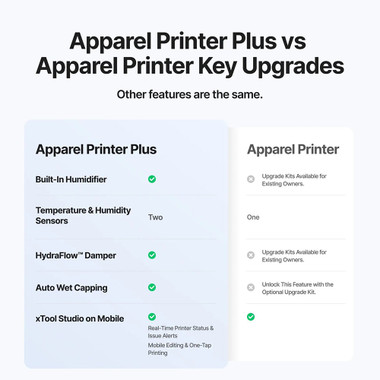 xTool Apparel Printer Plus - Versatile Bundle