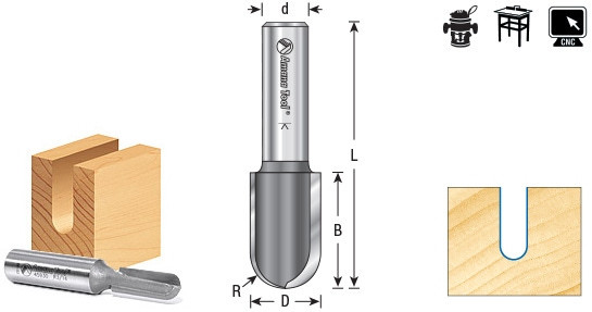 Bits para roteador de caixa de núcleo - extra profundo