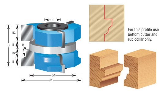 Window Sash Shaper Cutters