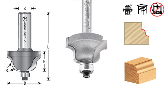 Römische Ogee-Router-Bits