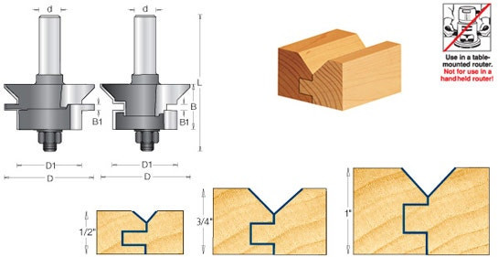 Adjustable V Panel Set