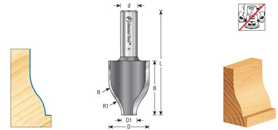 Ogee Vertical Raised Panel Router Bits