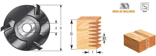 Insert Finger Joint Cutter