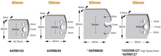 40mm, 50mm & 60mm Steel Knives-Blank (unground) for Profile Pro™ Insert Shaper Cutters, Pair