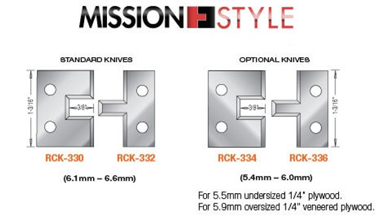 Couteaux de remplacement en carbure massif à insertion réglable Mission Style Tongue & Groove pour RC-4022