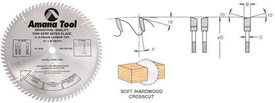 Heavy-Duty Cut-Off and Crosscut Saw Blades - Extra Thick Plate