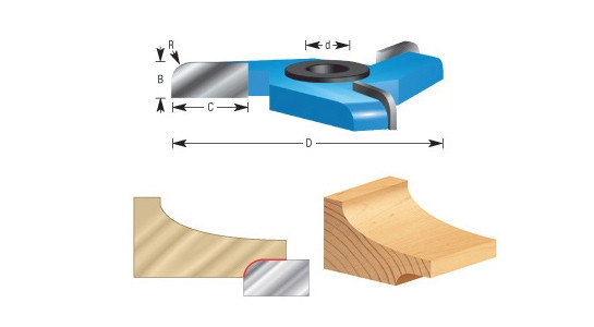 Raised Panel Back Cutters with Ball Bearing Rub Collar