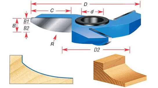 Raised Panel Shaper Cutters for 11/16 Inch Material - Cove