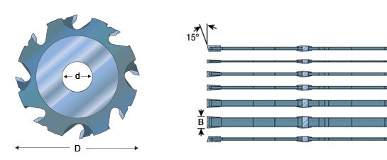 Individual Prestige Mighty Dado Groovers for Shaper Machines