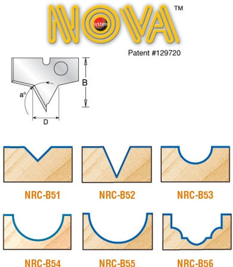 NOVA Router Bit Plunge Knives - for Plunge Body