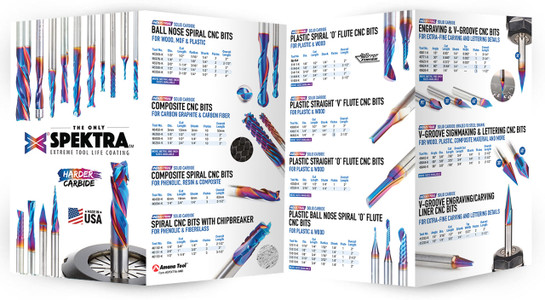 Free Amana Tool Spektra Booklet, 8 Pages