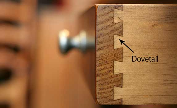 Types Of Dovetail Joints