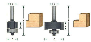 Using Trim Router To Make Rabbet Rabbet Trim Router Bit Set - Versatile 8-Cut System, 1/4
