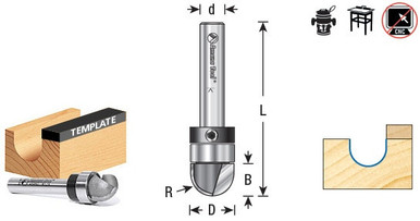 Router Bits for Template Routing - Carbide Tipped, 2-Flute