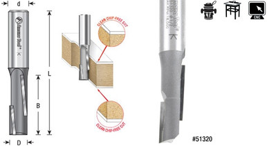 Plunge Router Bits for Laminates - Carbide-Tipped Opposite Shear