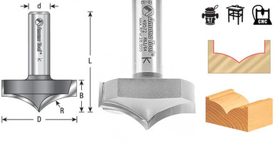 Ovolo Router Bits - Decorative Edge & Groove Routing Tools