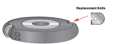 Replacement Knives for Radius Cutter - Carbide Tipped Blades