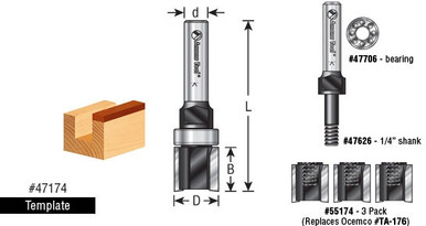 Router Bit System EZ-Change - Dado & Template Bits #47173