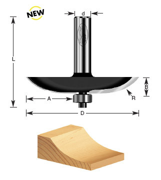 Raised Panel Router Bits - Economy for Cabinet Doors