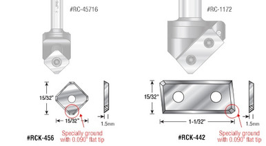 ACM Router Bits, Carbide Insert Knives for Aluminum Panels