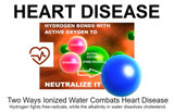 Two Ways Ionized Water Combats Heart Disease