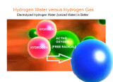 Hydrogen Water versus Hydrogen Gas: Why Electrolized Hydrogen Water is Better