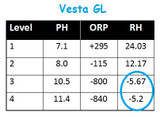 One of the Very Best Water Ionizers: Vesta