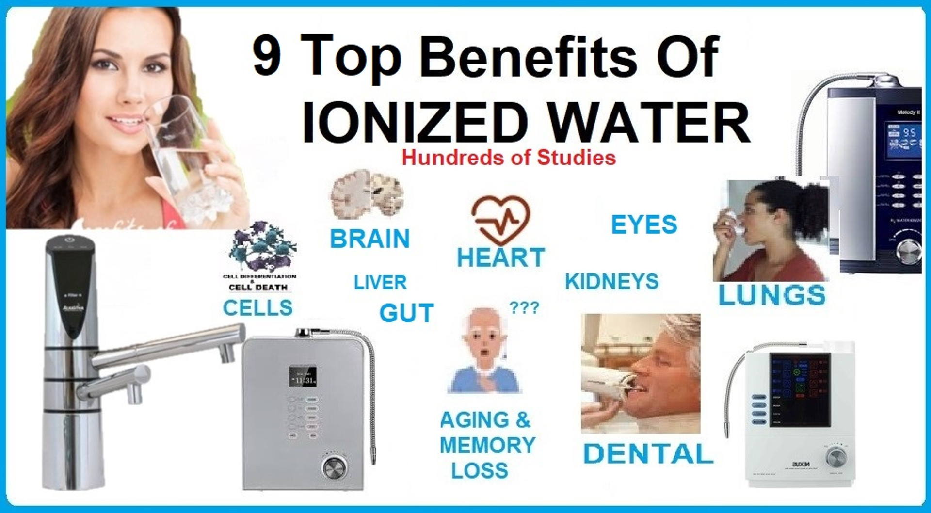 Health Benefits Of Drinking Ionized Water Alkaline Water Plus 1359