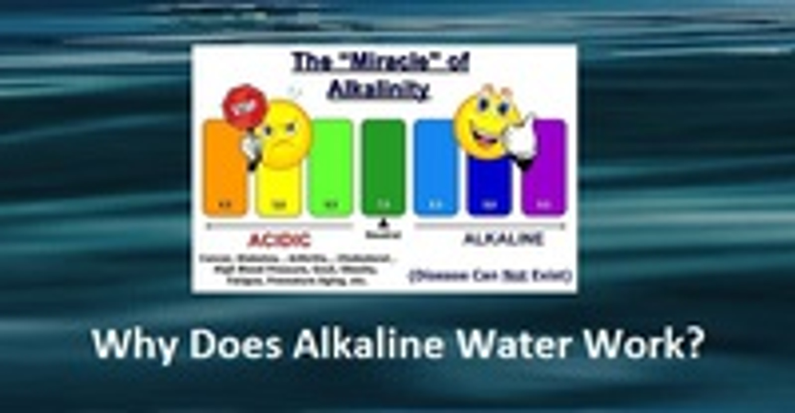Why & How Alkaline Water Works Alkaline Water Plus