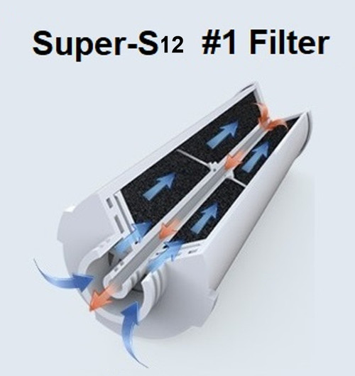 Ionia Super-S12 #1 Filter