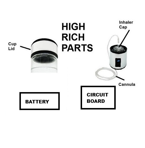 HIGH-RICH Parts