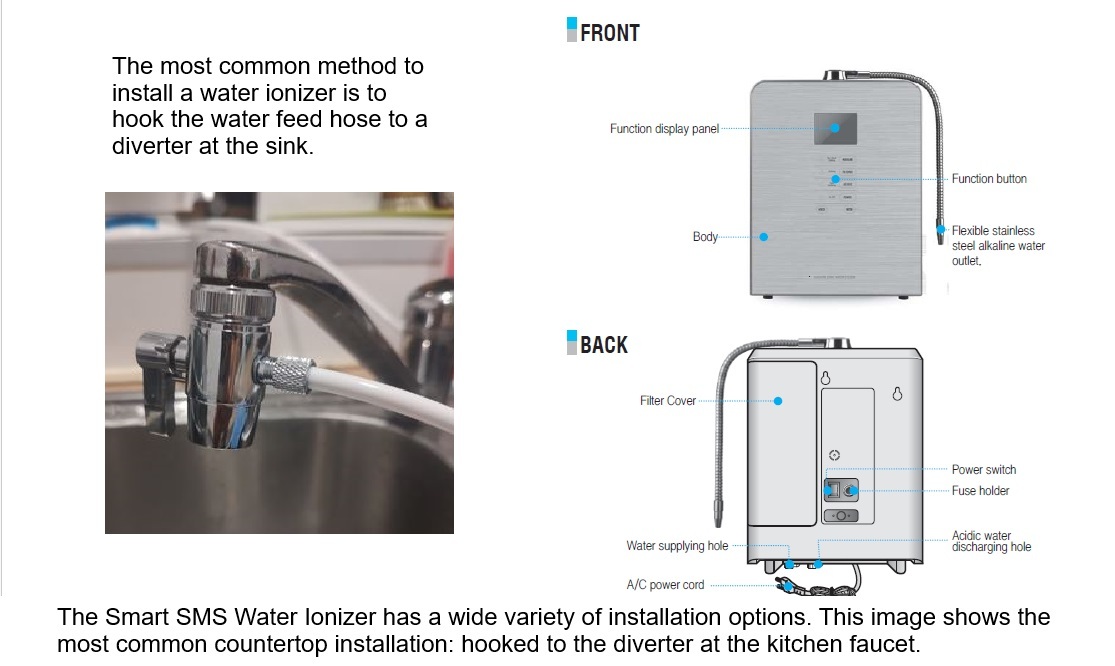 Smart Water Ionizer | Alkaline Water Plus