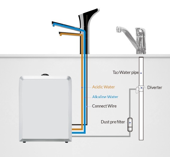 IO-600U Faucet