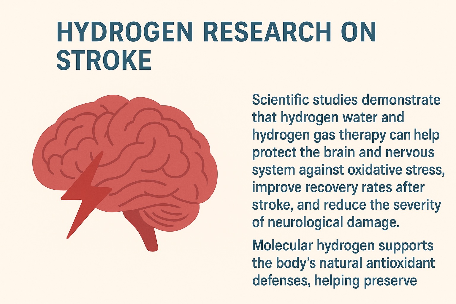 Hydrogen Research & Stroke