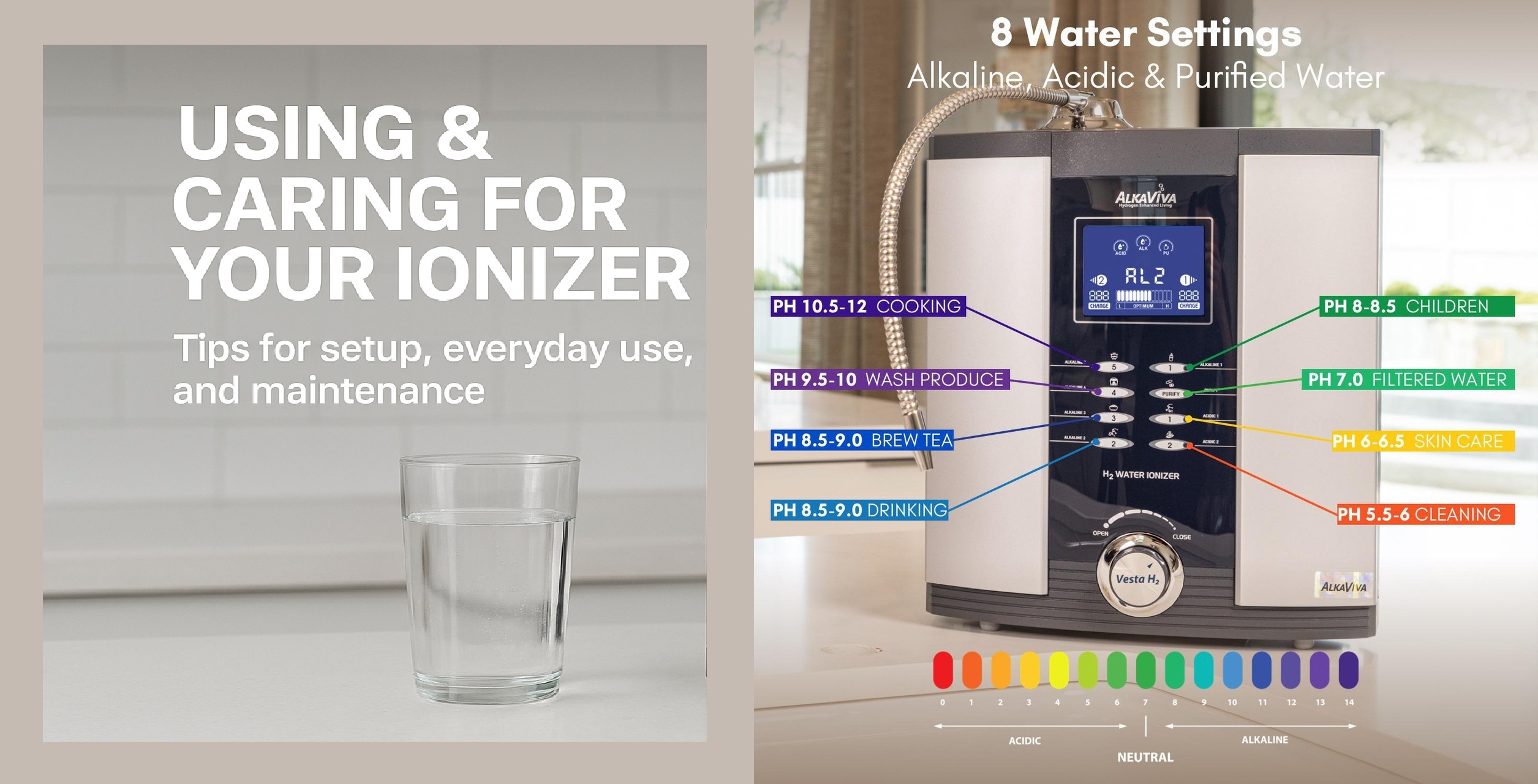 Water Ionizer Use & Care Water Ionizer Use & Care