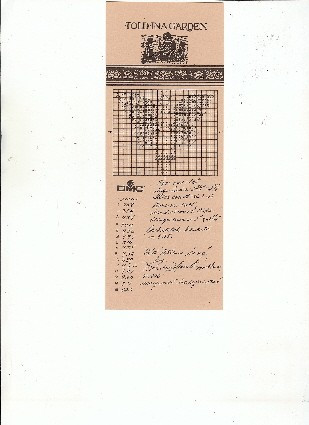 Told in a Garden Let Nature Sing bookmark Counted cross stitch chart