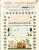 Paragon Needlecraft Antique Museum Samplers Counted Cross Stitch Pattern booklet. Cooper-Hewitt Museum Collection. On Needlework Sampler, Thy Mercies Sampler, The Lord's Prayer, Floral