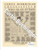 Curtis Boehringer Snowman Squared September Cross Stitch Pattern. Eating Apples
