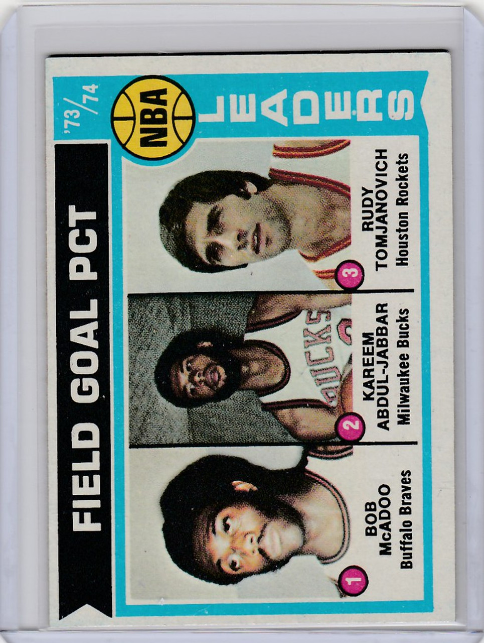 1975 Topps Bob McAdoo (All-Star)